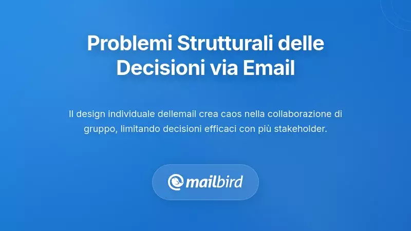 Diagramma che mostra i problemi strutturali delle email causando caos nella collaborazione del team e confusione nelle decisioni