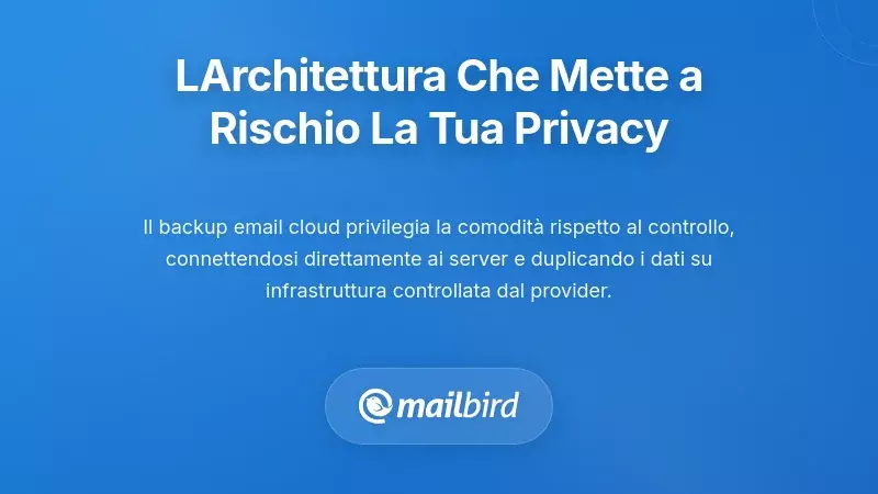 L'Architettura Fondamentale che Mettere a Rischio la Tua Privacy
