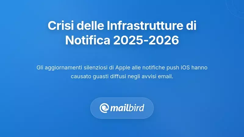 Comprendere la crisi dell'infrastruttura di notifiche 2025-2026
