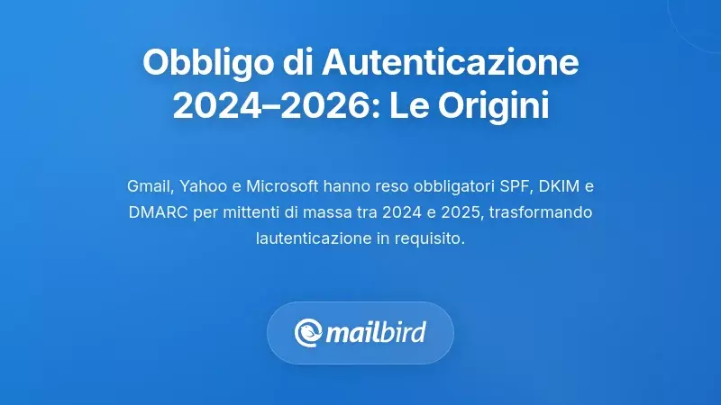 Il mandato di autenticazione 2024–2026: come ci siamo arrivati