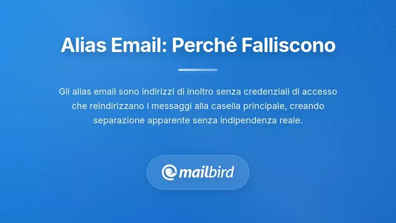Comprendere gli alias email e perché non funzionano