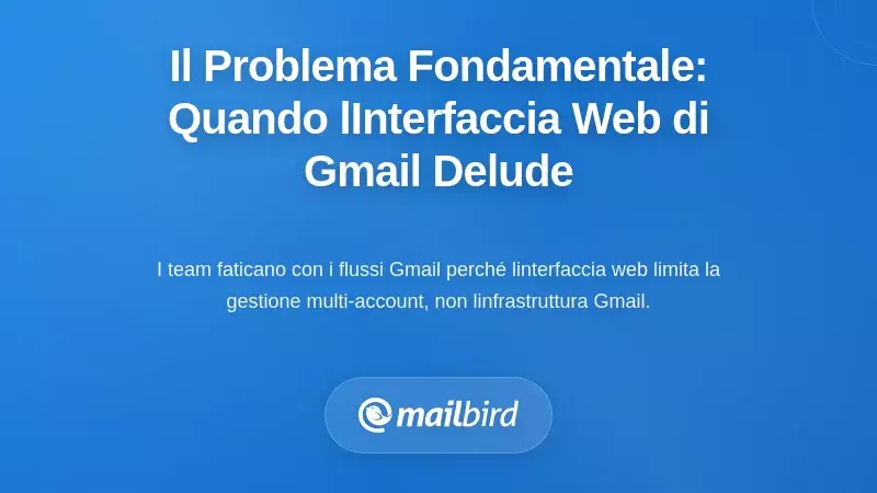 Comprendere il Problema Fondamentale: Quando l'Interfaccia Web di Gmail non Basta