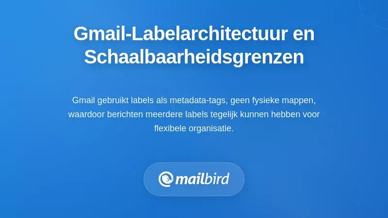Inzicht in de Labelarchitectuur van Gmail en de Beperkingen van de Schaalbaarheid
