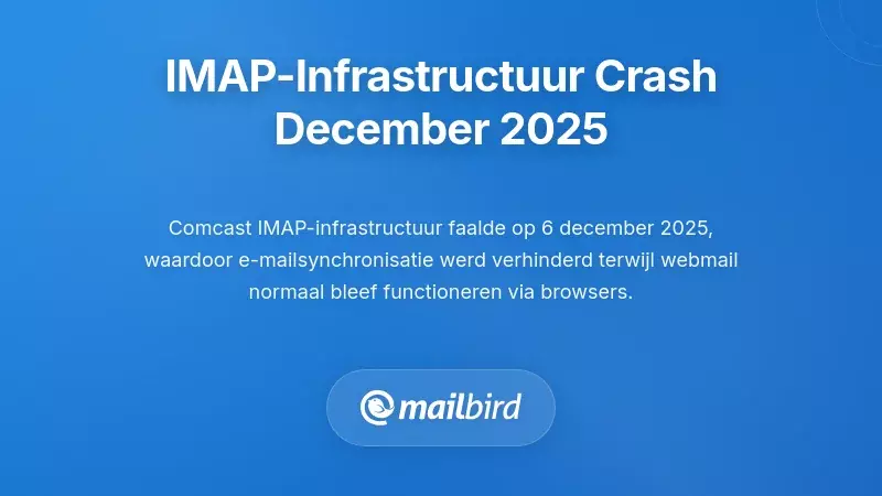 Begrip van de IMAP-infrastructuuruitval in december 2025