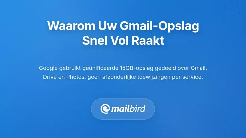 Begrijpen Waarom Je Gmail-opslag Zo Snel Vol Raakt