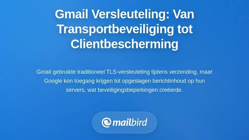 Het Begrijpen van de Evolutie van Gmail's Versleuteling: Van Transportbeveiliging tot Cli&euml;ntzijdebescherming