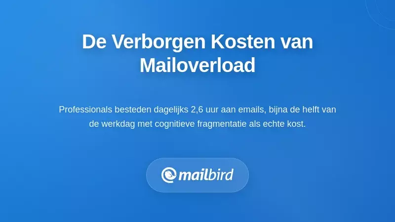 Professional overweldigd door overlopende e-mailinbox die de verborgen kosten van e-mailoverload toont