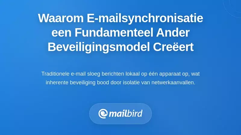 Waarom e-mailsynchronisatie een fundamenteel ander beveiligingsmodel creëert
