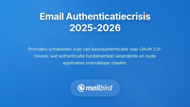Begrip van de problemen met e-mailauthenticatie 2025-2026