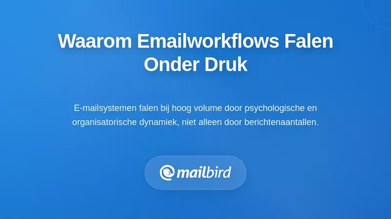 Begrijpen waarom e-mail workflows onder druk falen