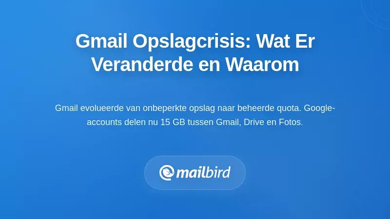 Begrip van de Gmail opslagcrisis: wat er is veranderd en waarom het ertoe doet