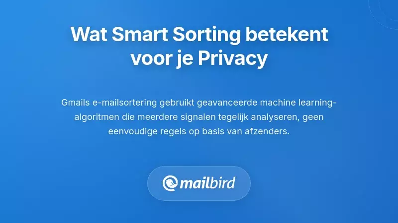Begrijpen wat 'Slim Sorteren' echt betekent voor uw privacy