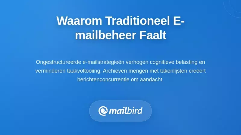 Begrijpen waarom traditioneel e-mailbeheer faalt