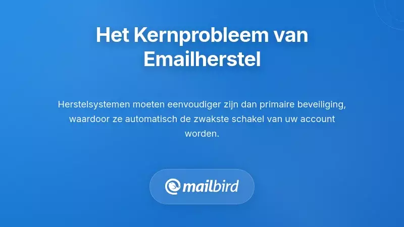 Het Fundamentele Probleem met E-mailherstel Systemen