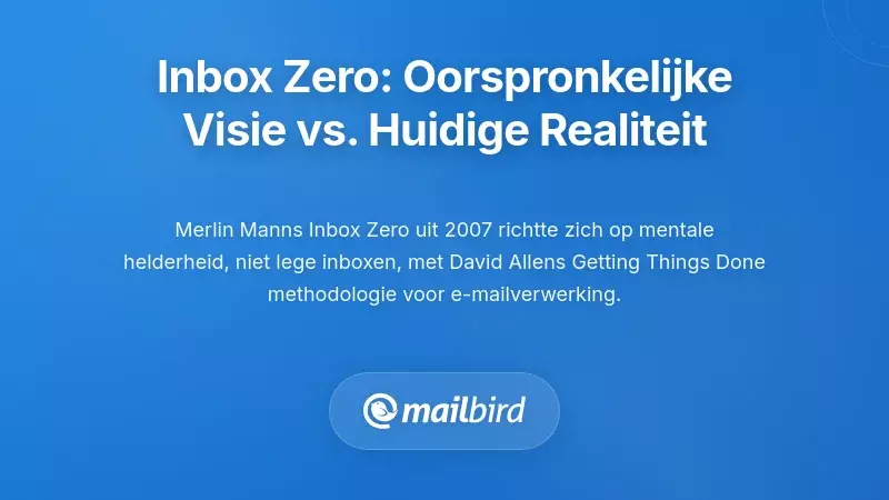 Inbox Zero begrijpen: De oorspronkelijke visie versus de moderne realiteit