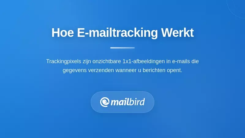 Hoe E-mail Tracking Eigenlijk Werkt Achter de Schermen
