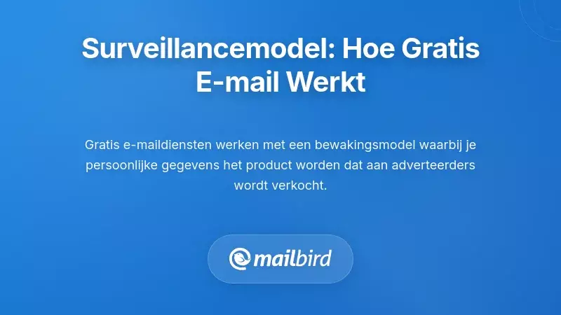 Het Surveillance Businessmodel: Hoe Gratis E-mail Eigenlijk Werkt