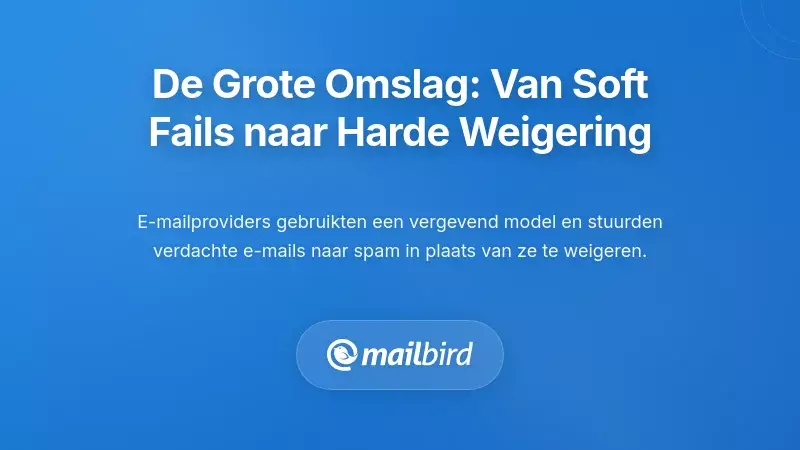 De Fundamentele Verschuiving: Van Soft Failures naar Hard Rejection