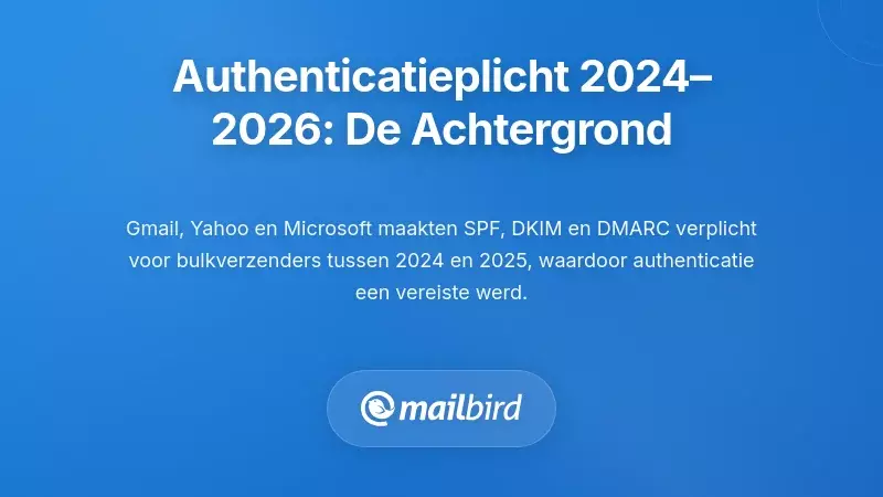 Het authenticatiemandaat 2024&ndash;2026: Hoe we hier zijn gekomen