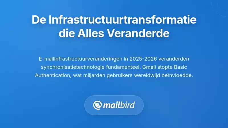 De Infrastructuurtransformatie die Alles Veranderde