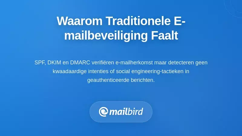 Waarom traditionele e-mailbeveiliging faalt tegen moderne bedreigingen