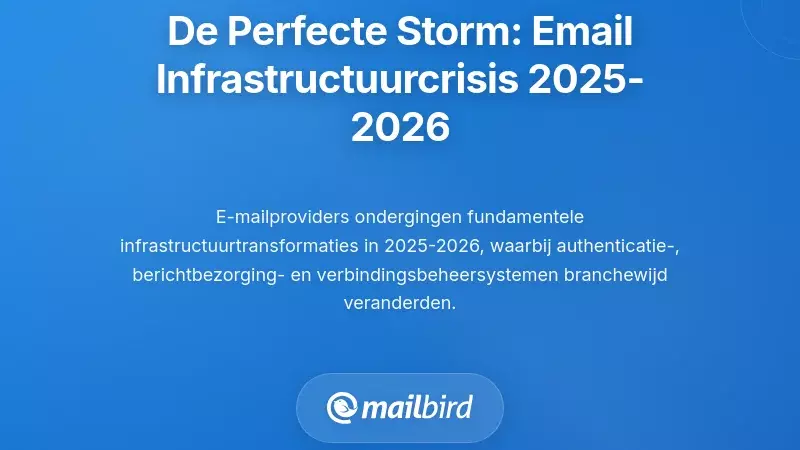 De Perfecte Storm: Begrijpen van de E-mailinfrastructuurcrisis 2025-2026