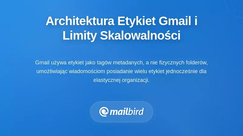 Zrozumienie architektury etykiet Gmail i jej ograniczeń skalowalności