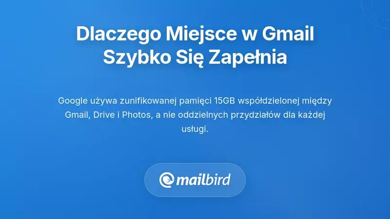 Zrozumienie, dlaczego przestrzeń w Gmailu zapełnia się tak szybko
