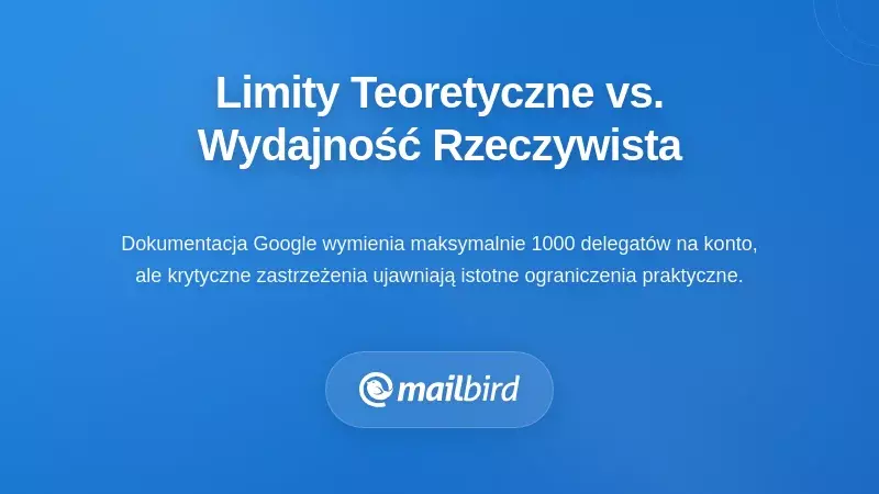Różnica między teoretycznymi ograniczeniami a rzeczywistą wydajnością