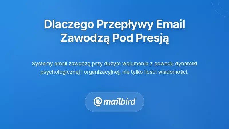 Zrozumienie, dlaczego zarządzanie przepływem pracy e-mail psuje się pod presją