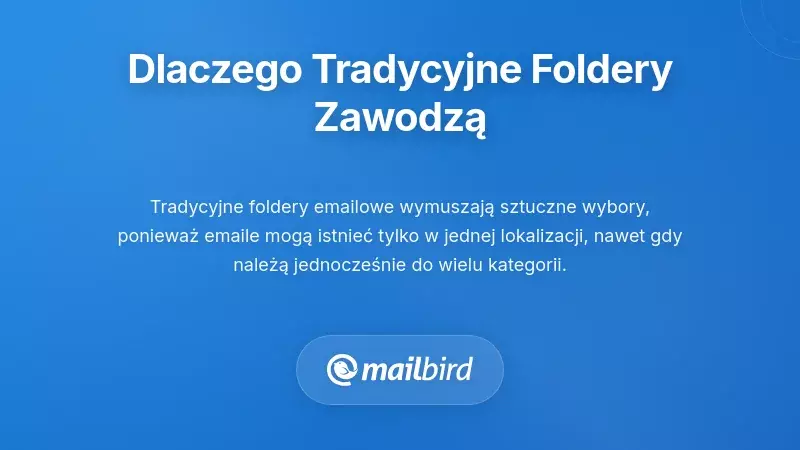 Dlaczego tradycyjne systemy folder&oacute;w zawodzą nowoczesnych profesjonalist&oacute;w
