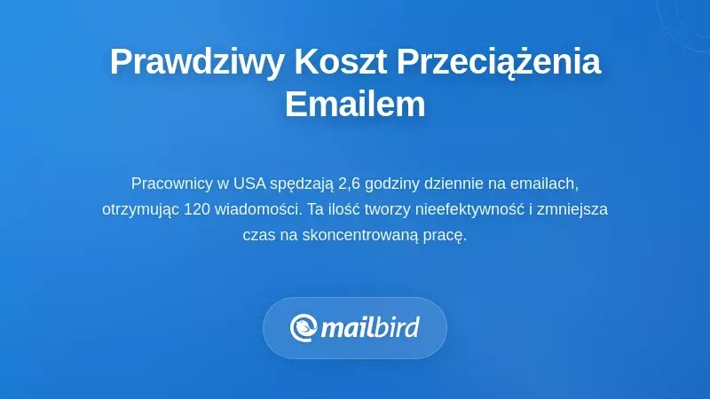 Statystyki przeciążenia pocztą elektroniczną pokazujące czas poświęcony na zarządzanie skrzynką odbiorczą i wpływ na produktywność profesjonalist&oacute;w