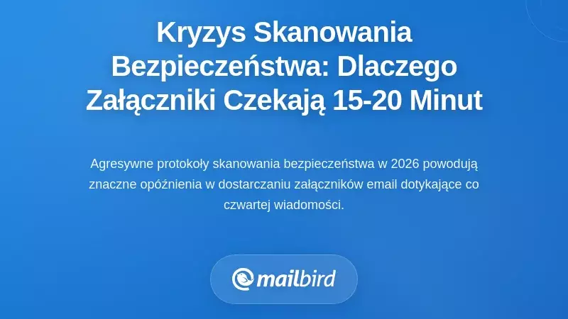 Kryzys skanowania bezpieczeństwa: dlaczego Twoje załączniki docierają z opóźnieniem 15-20 minut