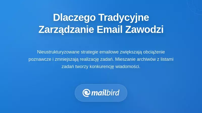 Dlaczego tradycyjne zarządzanie e-mailem zawodzi