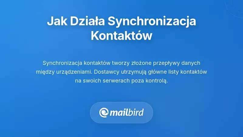 Zrozumienie, jak działa synchronizacja kontakt&oacute;w e-mailowych