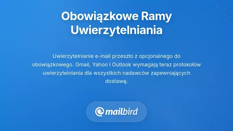 Zrozumienie ram obowiązkowej autoryzacji