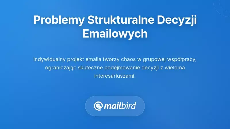 Schemat pokazujący strukturalne problemy emaili powodujące chaos w współpracy zespołowej i zamieszanie w podejmowaniu decyzji