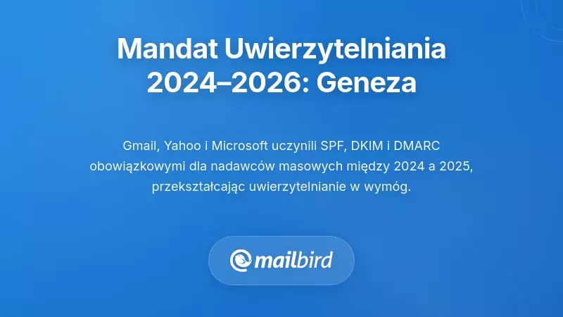 Mandat uwierzytelniania na lata 2024–2026: Jak do tego doszło