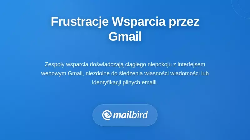 Zespół wsparcia sfrustrowany współdzieloną skrzynką Gmail pokazującą zduplikowane e-maile i pominięte wiadomości