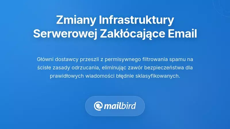 Zrozumienie Zmian w Infrastruktury Po Stronie Serwera, Które Zakłócają E-maile
