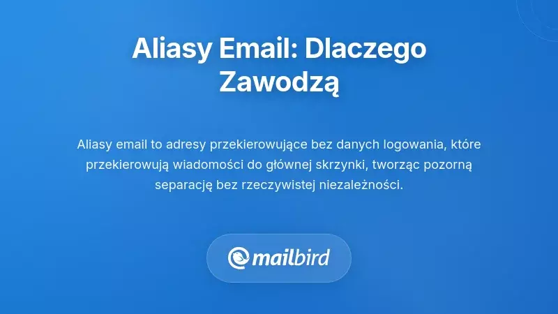 Zrozumienie aliasów e-mail i dlaczego Cię zawodzą