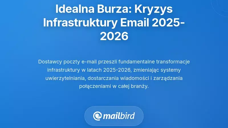 Idealna burza: zrozumienie kryzysu infrastruktury e-mailowej 2025-2026