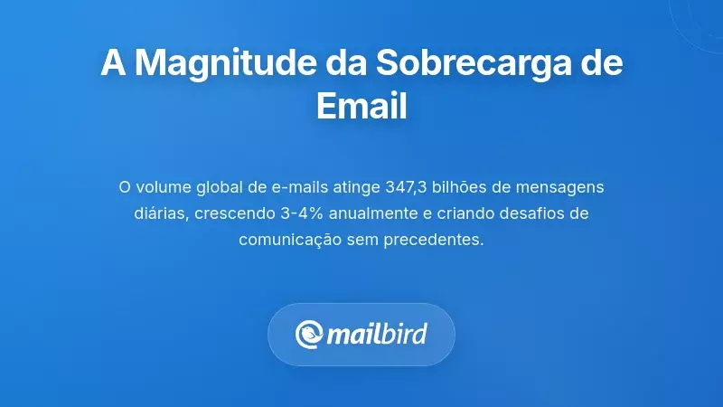 Trabalhador remoto sobrecarregado com sobrecarga de email no ecrã do portátil