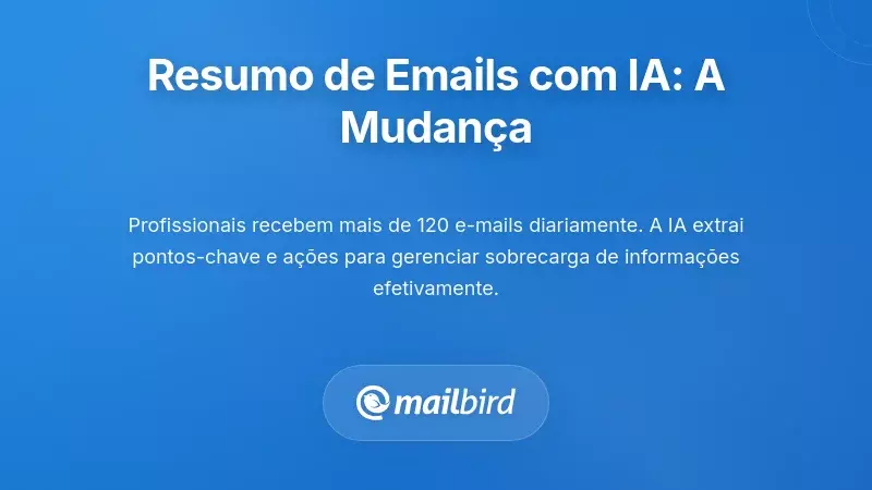 Compreender os recursos de resumo de e-mail com IA: A Mudança na Indústria