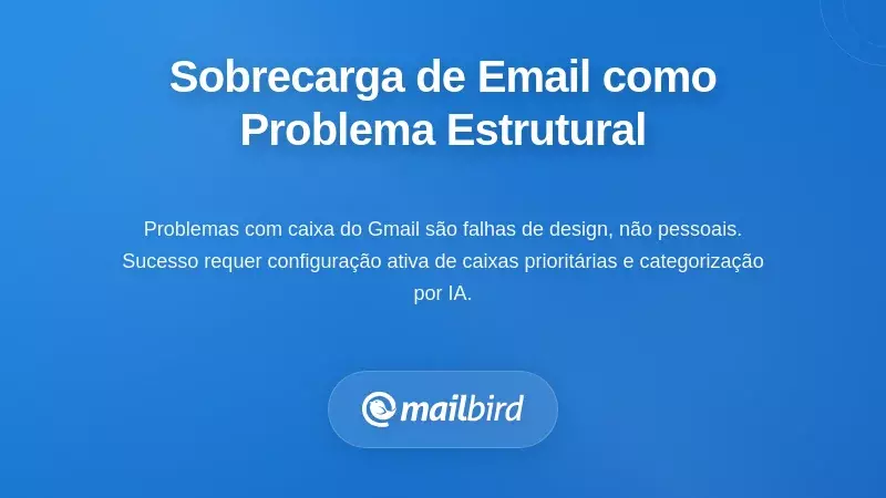 Compreender o Excesso de E-mail como um Problema Estrutural