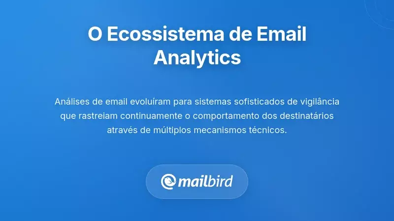 Diagrama mostrando o ecossistema de an&aacute;lise de email com dados fluindo entre provedores e parceiros de terceiros