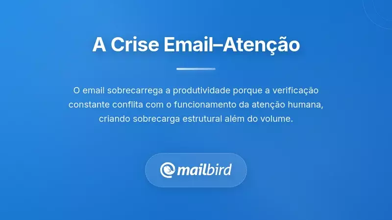 Pessoa sobrecarregada por notifica&ccedil;&otilde;es constantes de email que interrompem o tempo de trabalho focado