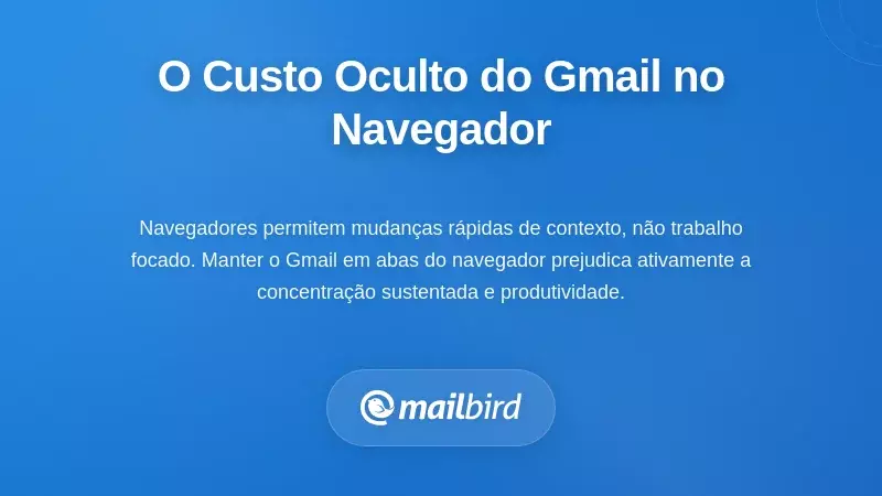 O Custo Oculto do Gmail Baseado no Navegador para a Sua Concentração