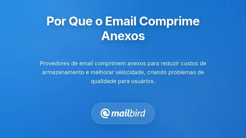 Compreender porque as plataformas de email comprimem os seus anexos