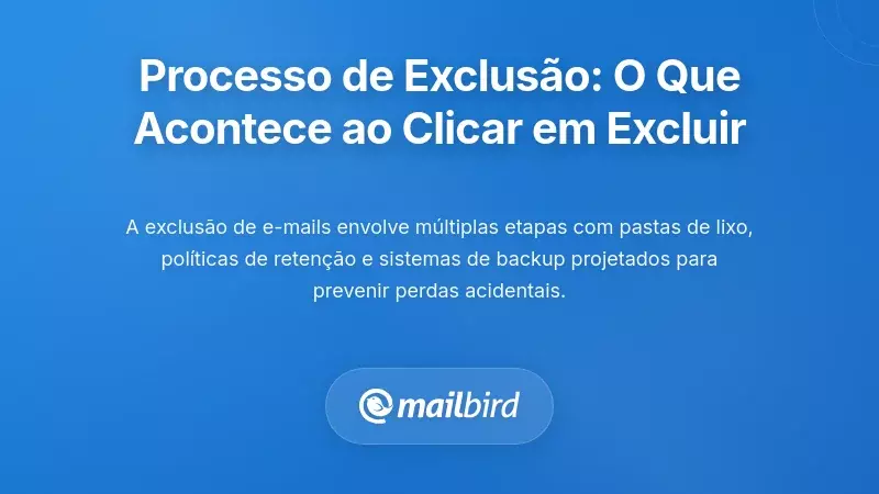 O Processo de Eliminação em Várias Fases: O Que Realmente Acontece Quando Clica em Apagar